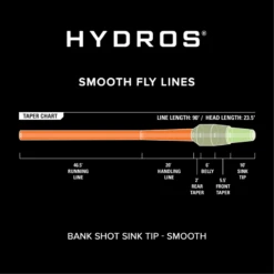 Orvis Hydros Bank Shot Intermediate Sink Tip Fly Line