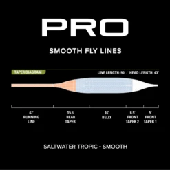 Orvis PRO Saltwater Tropic Fly Line Smooth