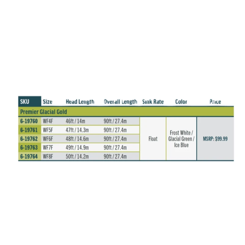 Rio Premier Glacial Gold - Image 2