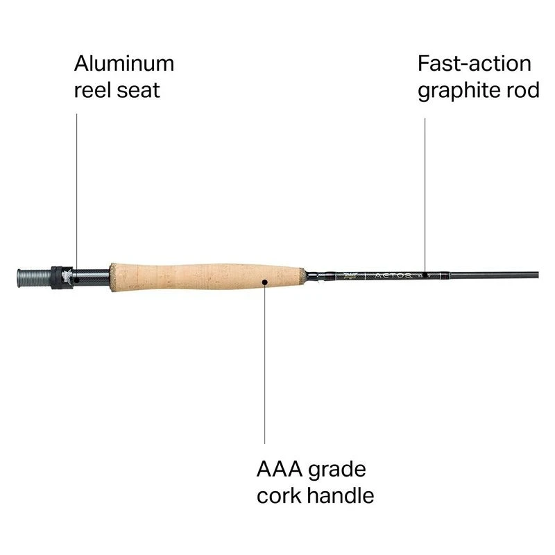 Fenwick Aetos Fly Rod